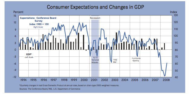 [consumer+conf.jpg]