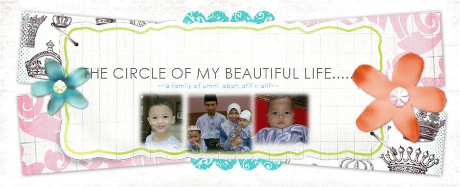 tHe CiRcLe of mY bEaUtiFuL LiFe.....