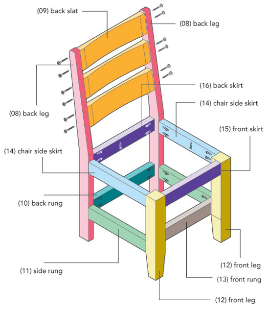 [Pocket+Screw+Chair+Small.PNG]