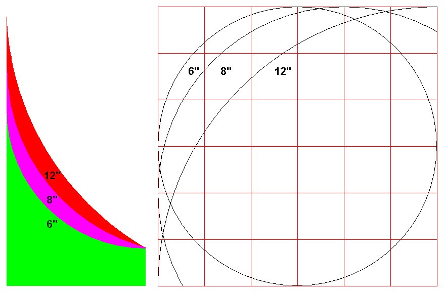 [Grinding+Wheel+Sizes.bmp]