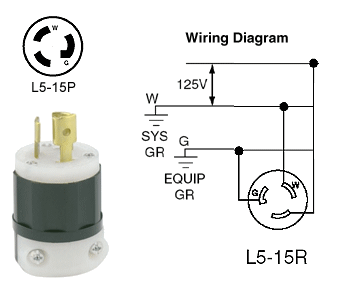 [Twist+Lock+Plug.PNG]