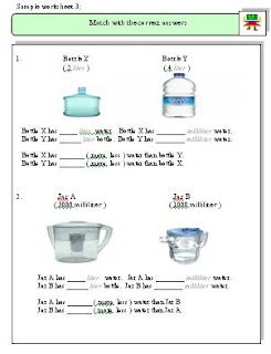 Measure and Compare Volume of Liquid