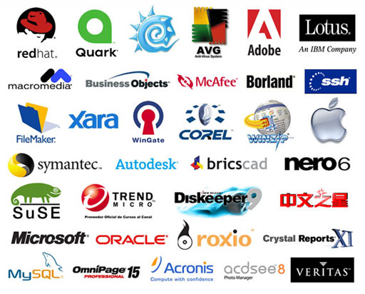 PCWorld Categories