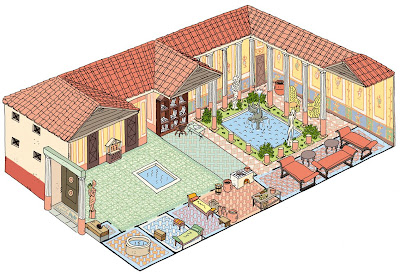 plan maison romaine