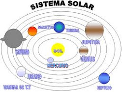 Explorando nuestro Sistema Solar