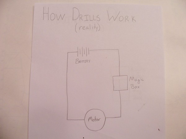 [drills_reality_small.JPG]