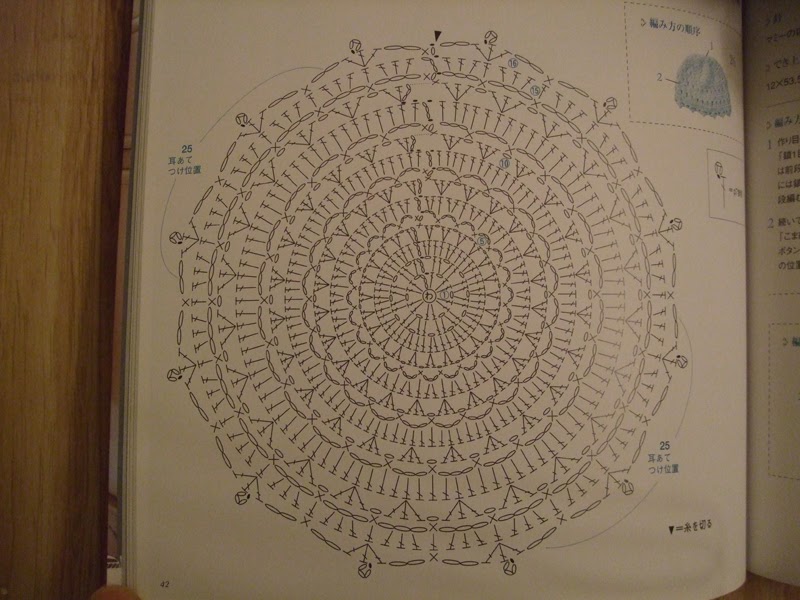 purlyshells How to Read a Japanese Crochet Pattern