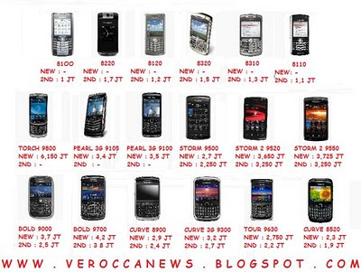 HARGA BLACKBERRY