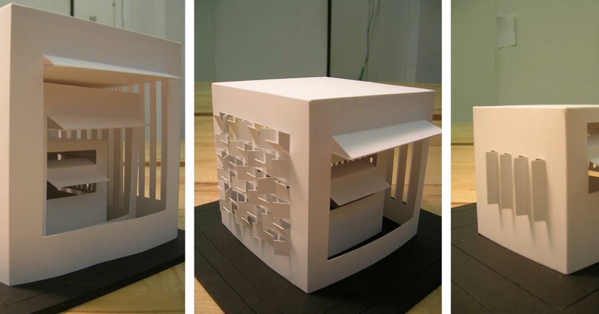 Thesis......TAM Box inside Box inside Box