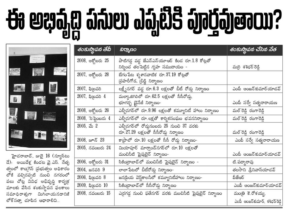 [2009-07-17-Eenadu-Works.jpg]