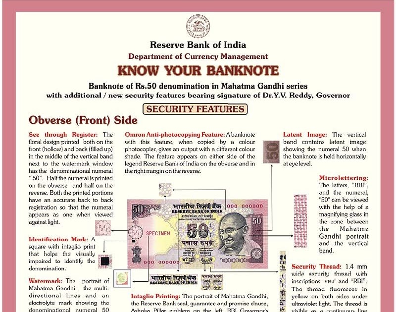 Forex trading knowledge in hindi