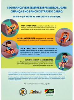 Férias com segurança - viajando com crianças