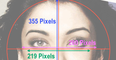 Beautiful Face Aishwarya Rai S Length Width Facial Proportion