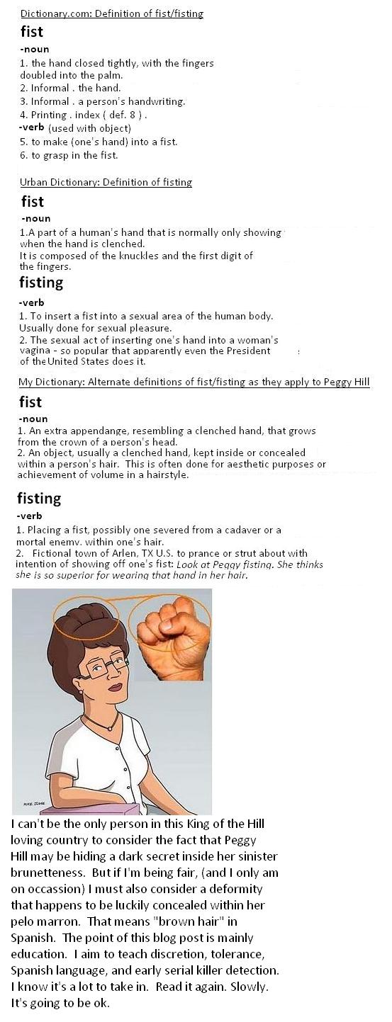 Urban Dictionary Fisting Telegraph