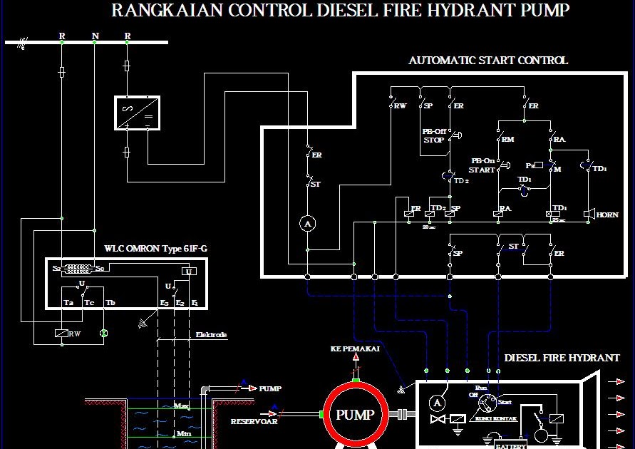 PANEL AMF & ATS: RANGKAIAN CONTROL DIESEL FIRE HYDRANT PUMP motor starter circuit diagram 