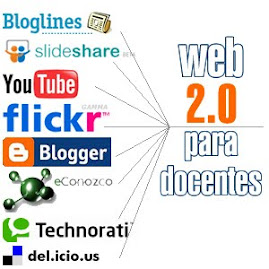 Herramientas web 2.0