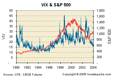 [OF_volatility2_1.gif]