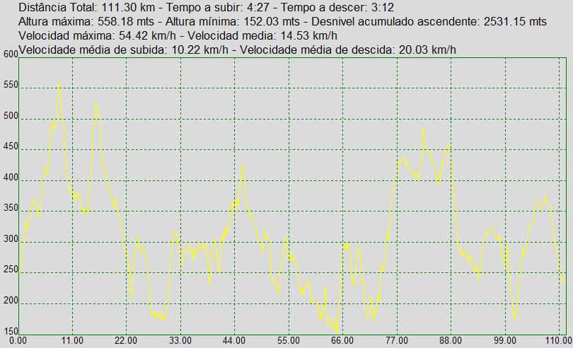 [3º+capitulo+(19).JPG]