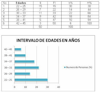 El blog de Romel: Propuesta tecnica de Pavimentacion con Adoquines de