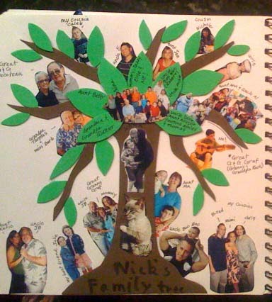 FAMILY TREE