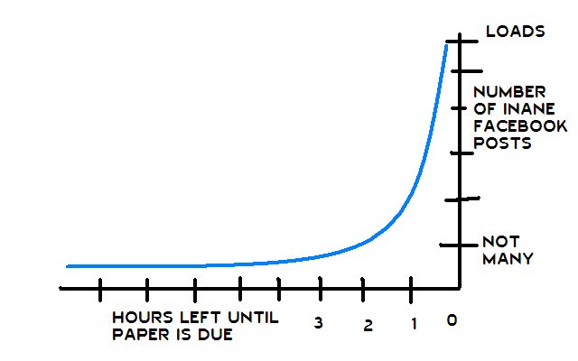 [FACEBOOK+CHART.bmp]