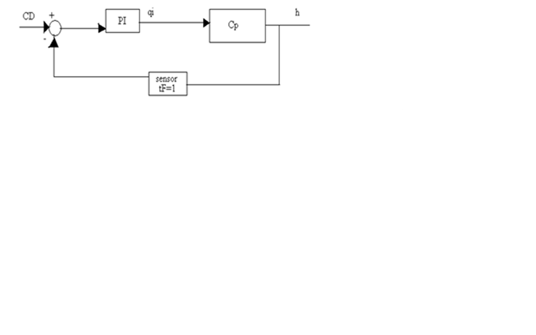 pdf praxis der spagirik nach alexander von bernus