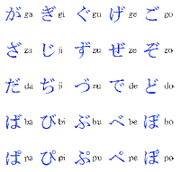Hiragana