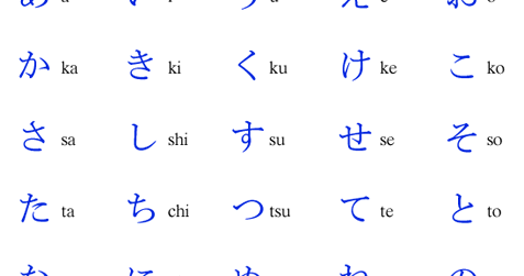 Kanjimania Silabarios Hiragana Y Katakana