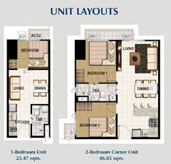 Unit layouts