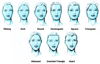 Health Fashion Today Face Shape And Hair Cut Or Hair Style That