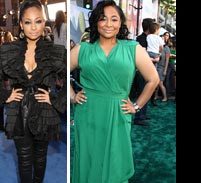 Raven Symone Weight Loss,