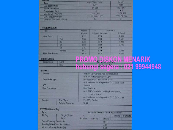 MOBIL HYUNDAI H1,promo diskon menarik(021 99944948)