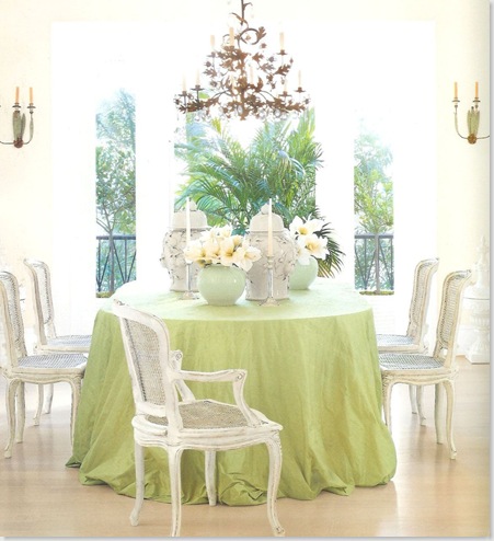 [cover-veranda-green-tablecloth2-thumb[1].jpg]