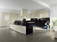 Functionality in the Kitchen Design