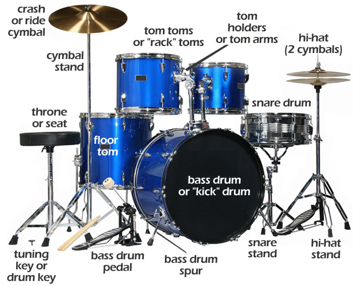 Drumers Juni 2012