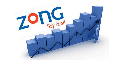 logo zong