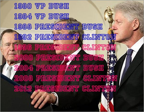 [bush_clinton-dynasti.jpg]