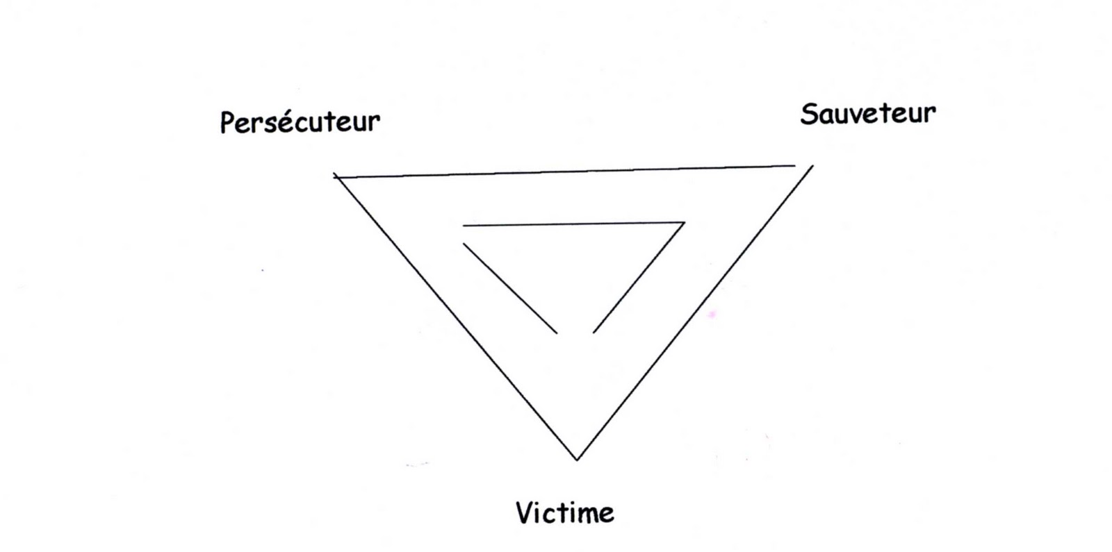 ma troublante rencontre avec un sourd