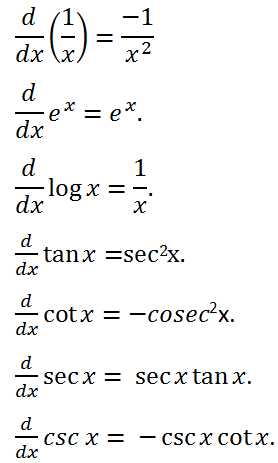 help you with something derivatives of some common functions common derivatives