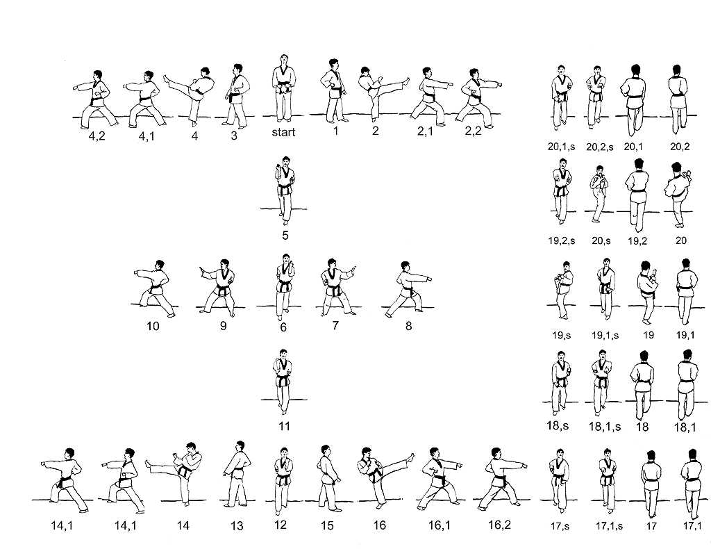 free rencontre muslim