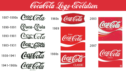 Diseño Publicitario 1 Antipublicidad