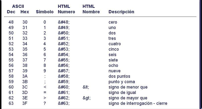 http://1.bp.blogspot.com/_aeFcQ2Gana0/S_z7FhxENeI/AAAAAAAAGN8/zzSeJYLc-Ps/s1600/numero+2.JPG