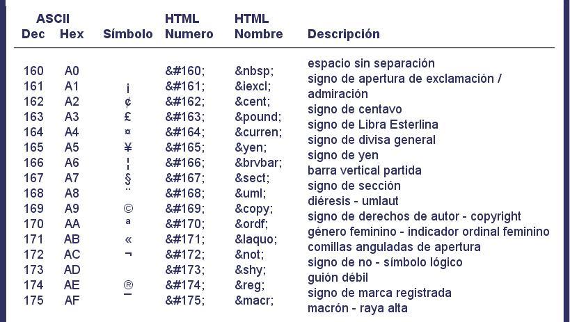 http://1.bp.blogspot.com/_aeFcQ2Gana0/S_z9Z_S3W6I/AAAAAAAAGO0/WEOMDPZo4as/s1600/numero+9.JPG