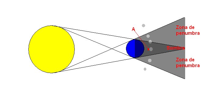 [eclipse.bmp]