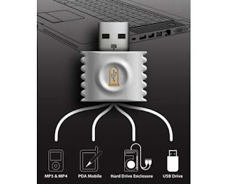 usb condom