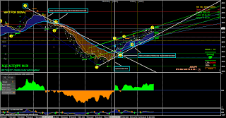 Eur Usd Live Streaming Chart