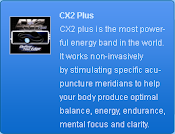 Gelang Energy CX2