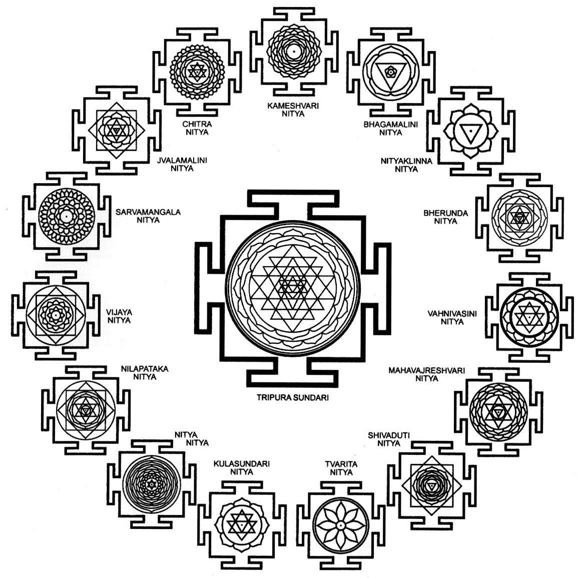 YANTRA ART | Сакральная геометрия, Символы, Геометрия
