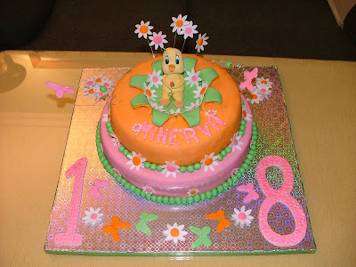 Feliz cumpleaños de piolin - Imagui