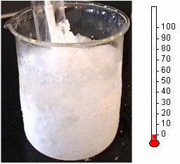 Ciencias Naturales Fisica Fisica I Calor Y Temperatura
